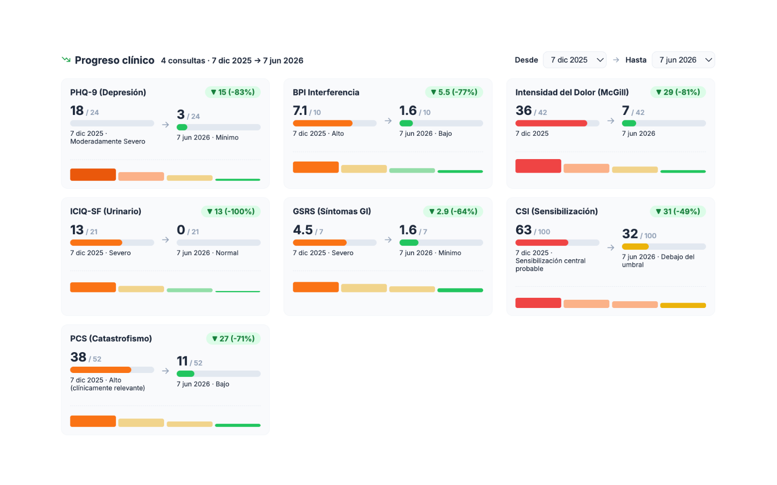 Structured clinical data record preview